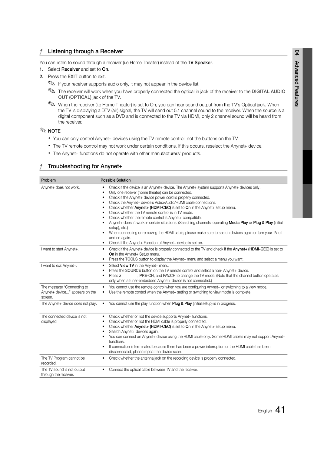 Samsung UC6800, BN68-02910B-03 user manual Listening through a Receiver, Troubleshooting for Anynet+ 