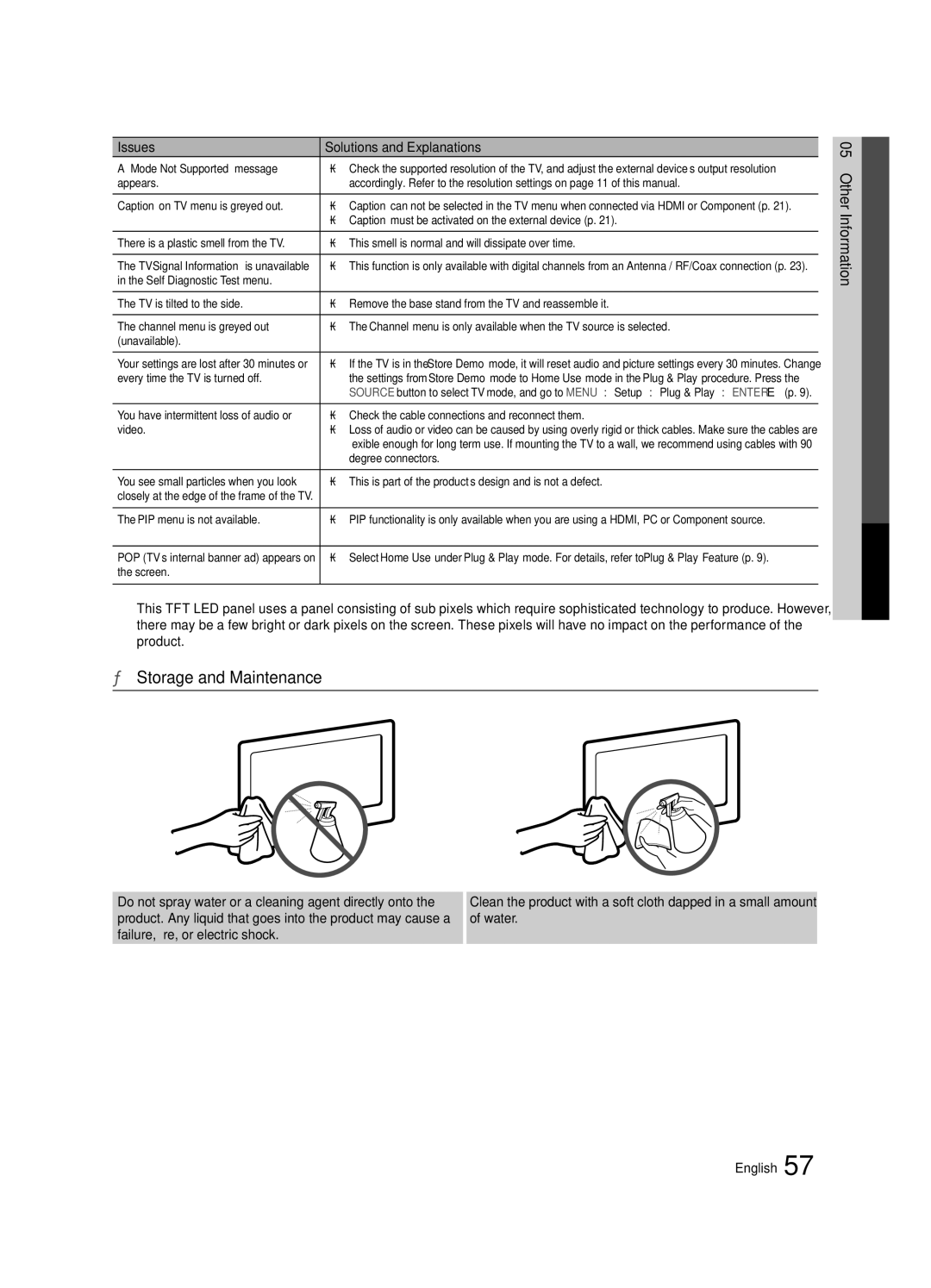 Samsung UC6800 user manual Storage and Maintenance, Caption must be activated on the external device p, Degree connectors 