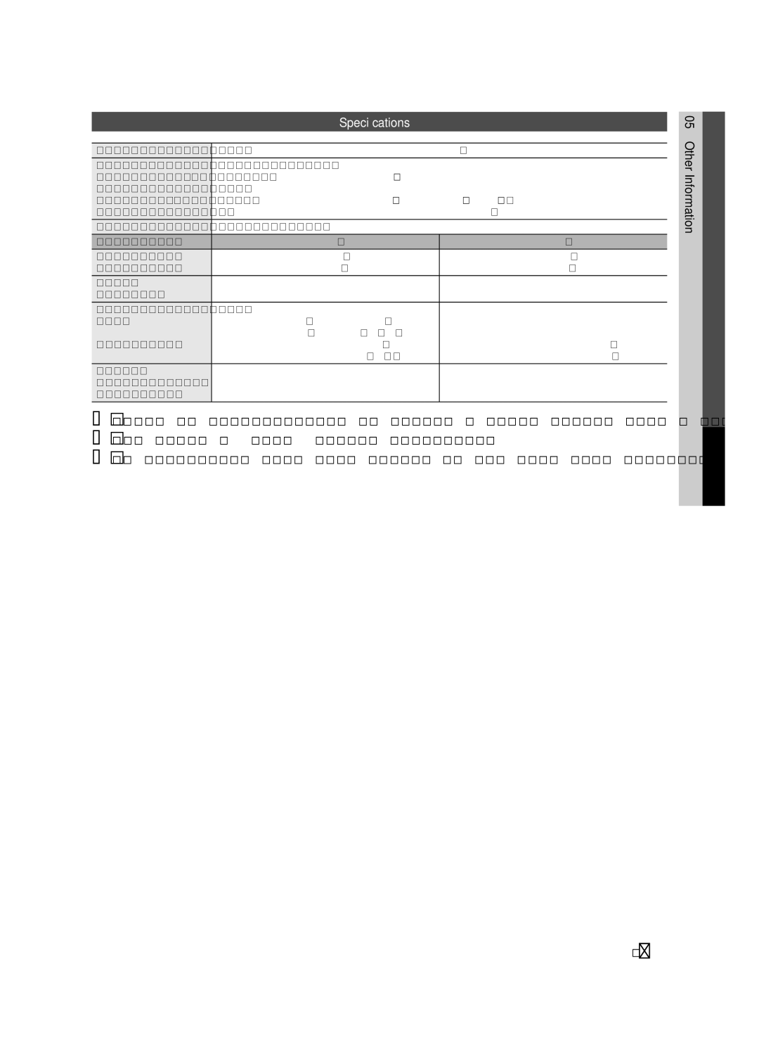 Samsung UC6800, BN68-02910B-03 user manual Specifications 