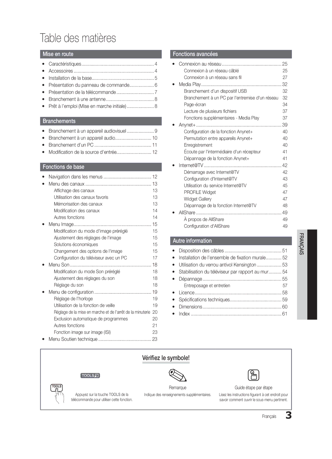 Samsung UC6800, BN68-02910B-03 user manual Table des matières, Vérifiez le symbole 