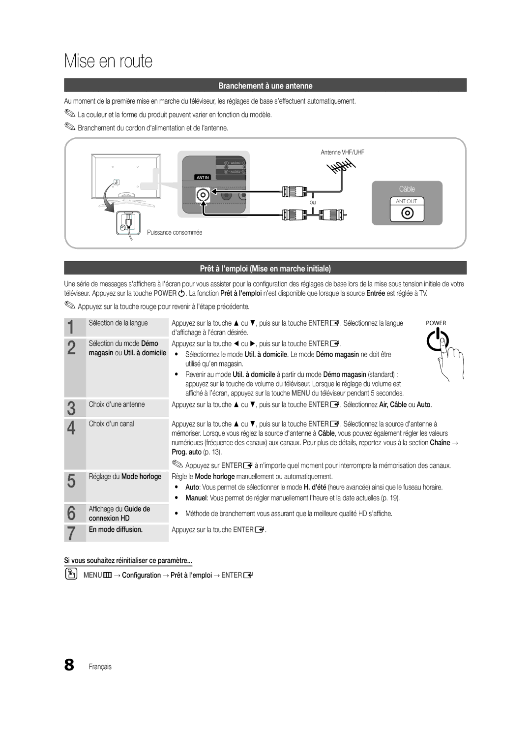 Samsung BN68-02910B-03, UC6800 Branchement à une antenne, Prêt à l’emploi Mise en marche initiale, Antenne VHF/UHF 