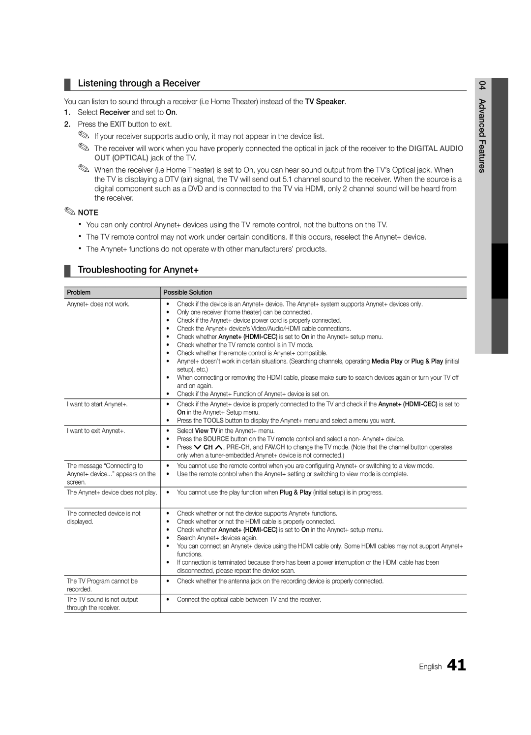 Samsung UN46C6900, BN68-02924A-02, UN55C6900 user manual Listening through a Receiver, Troubleshooting for Anynet+ 