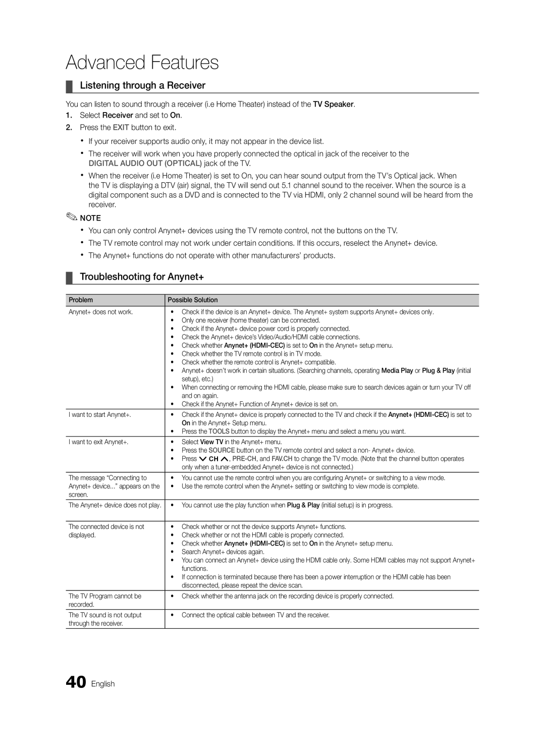 Samsung UN60C6300SFXZA, BN68-02956A-02, Series C6 6300 user manual Listening through a Receiver, Troubleshooting for Anynet+ 