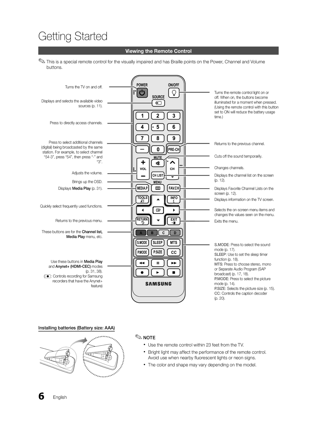 Samsung BN68-02956A-02, UN60C6300SFXZA Viewing the Remote Control, Turns the TV on and off, Displays Media Play p 