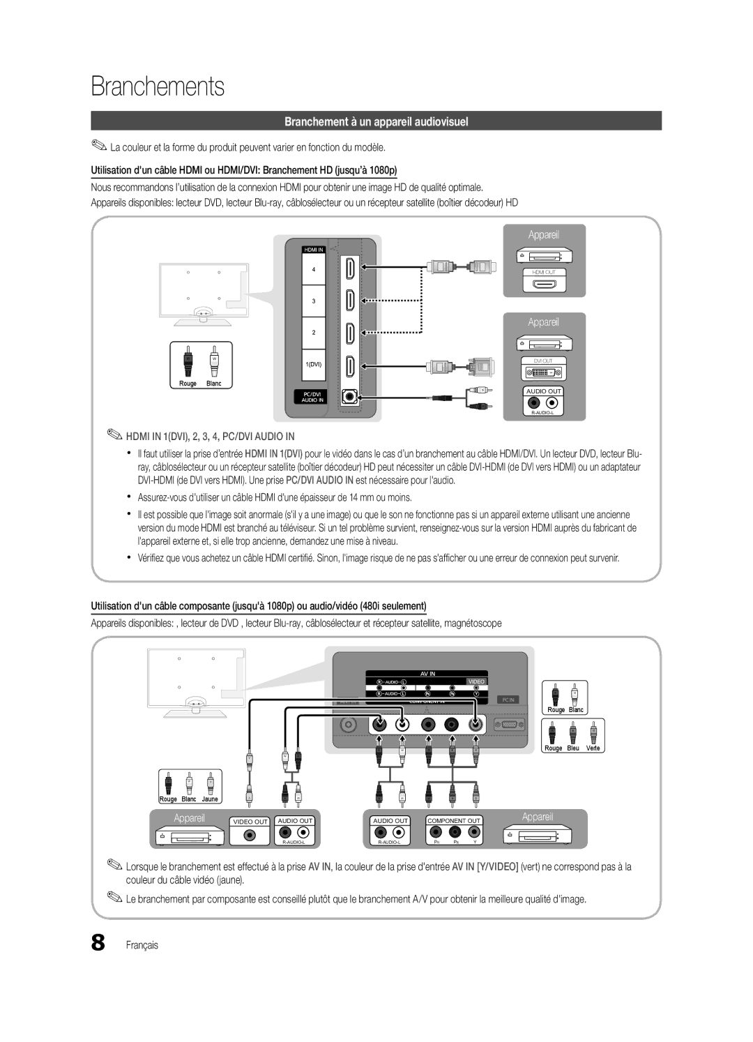 Samsung BN68-02956B-02 user manual Branchements, Branchement à un appareil audiovisuel 