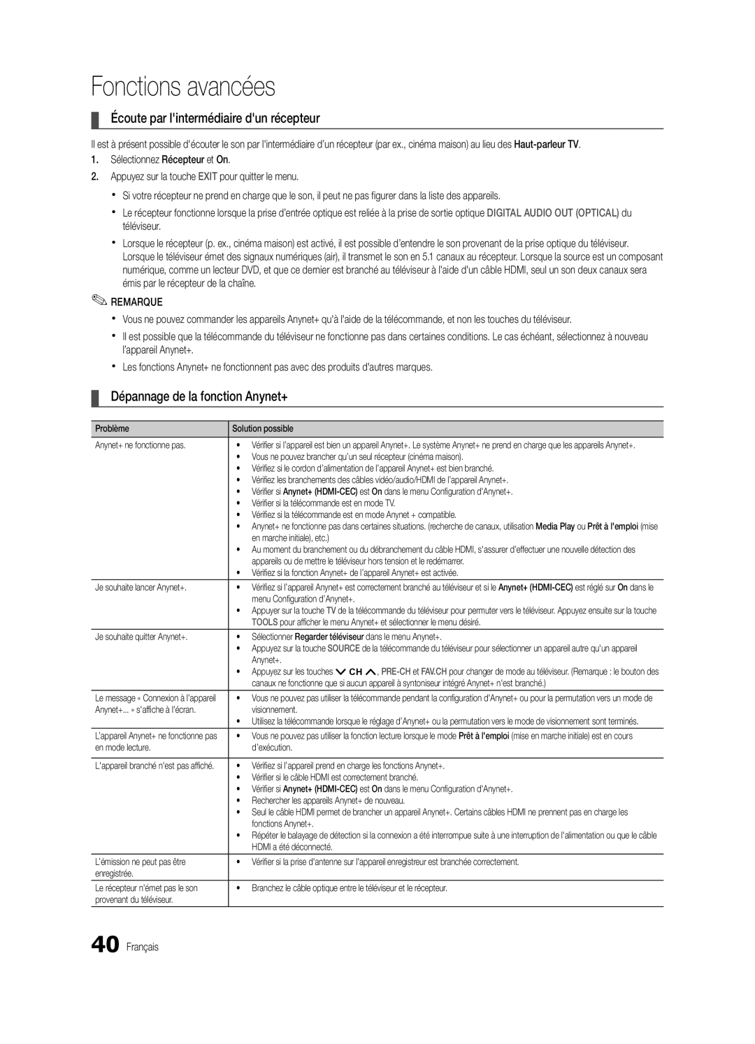 Samsung BN68-02956B-02 user manual Écoute par lintermédiaire dun récepteur, Dépannage de la fonction Anynet+ 