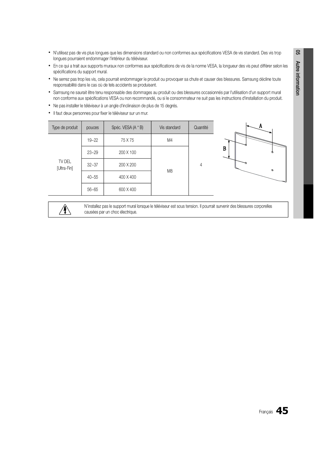 Samsung BN68-02956B-02 user manual Pouces, Vis standard Quantité, Type de produit, Spéc. Vesa a * B 