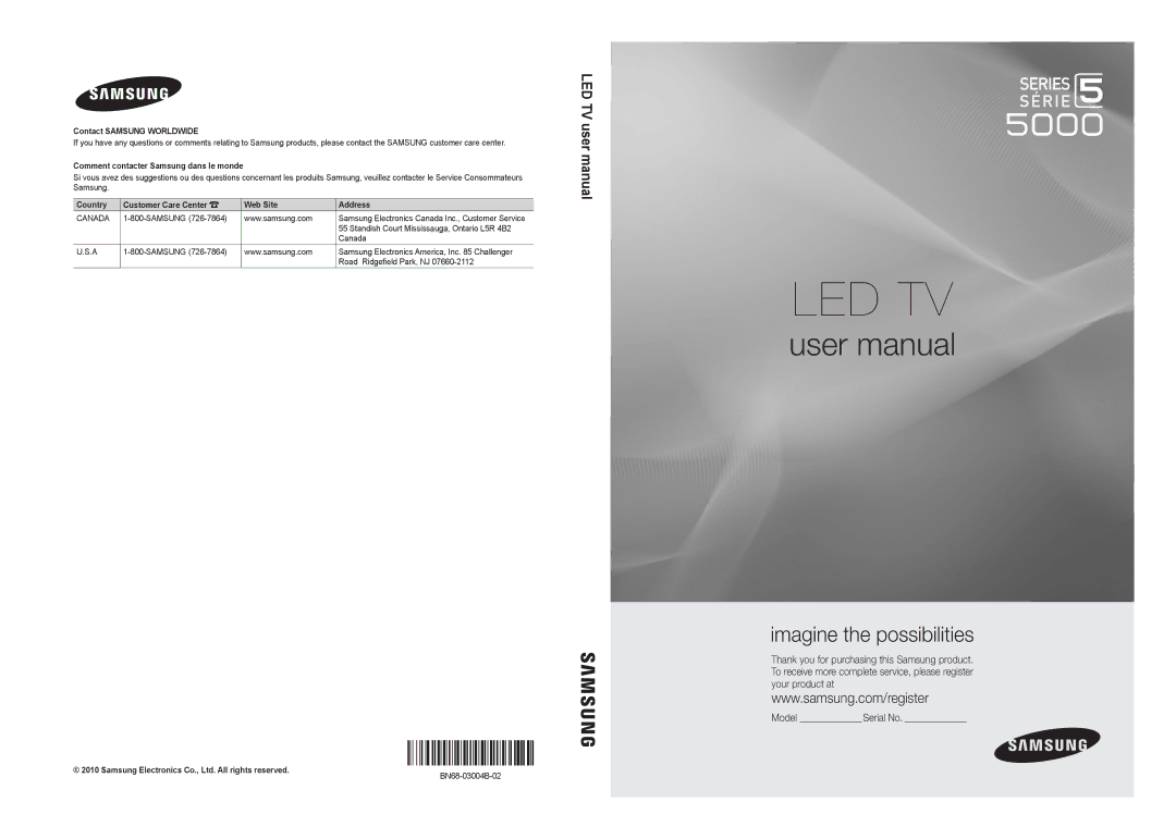 Samsung UC5000-ZC, BN68-03004B-02 user manual Contact Samsung Worldwide, Samsung Electronics Canada Inc., Customer Service 