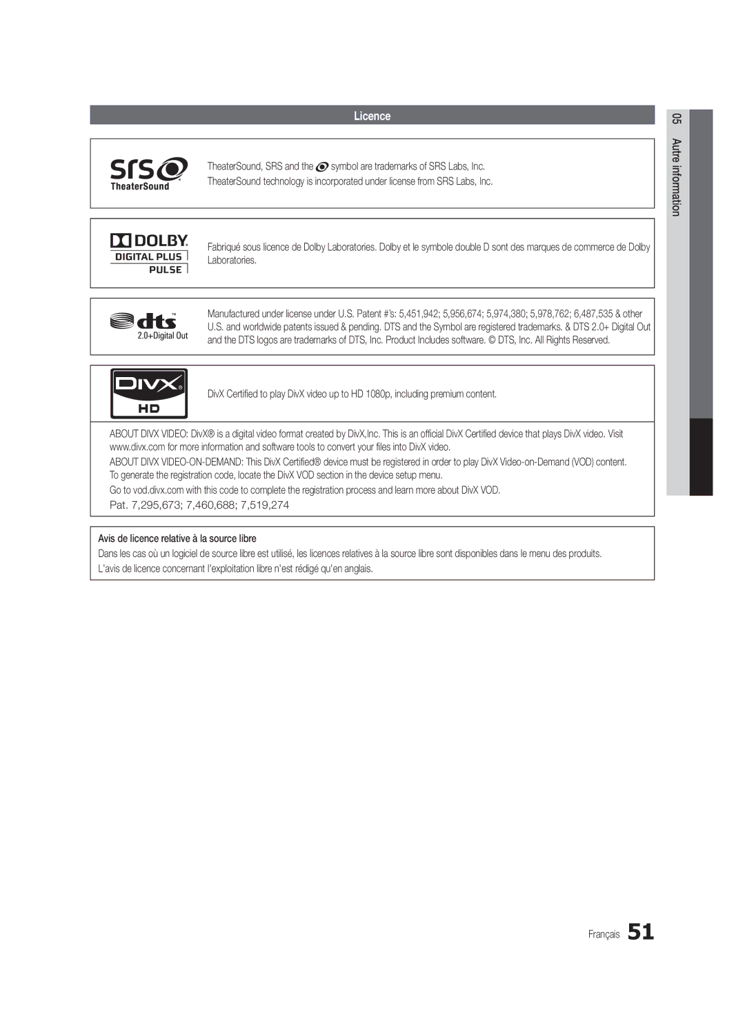 Samsung UC5000-ZC, BN68-03004B-02 user manual Licence, Avis de licence relative à la source libre 