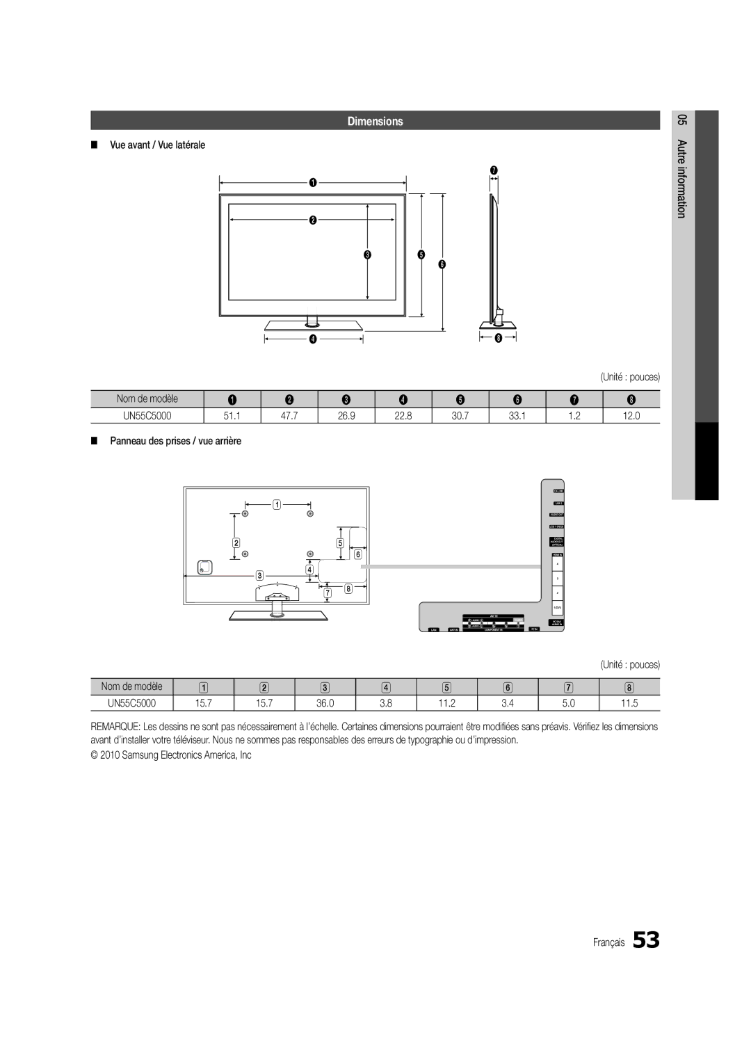 Samsung UC5000-ZC, BN68-03004B-02 Vue avant / Vue latérale, Panneau des prises / vue arrière, 15.7 36.0 11.2 11.5 