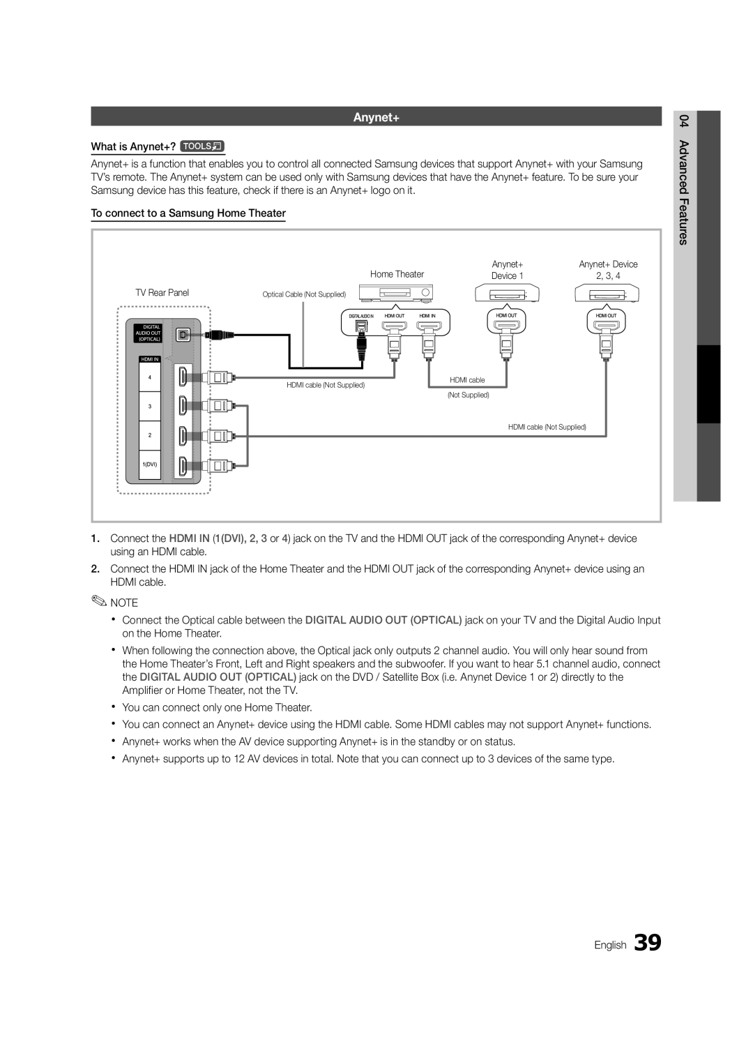 Samsung UC5000-ZC What is Anynet+? t Advanced, To connect to a Samsung Home Theater Features, Home Theater Anynet+ 