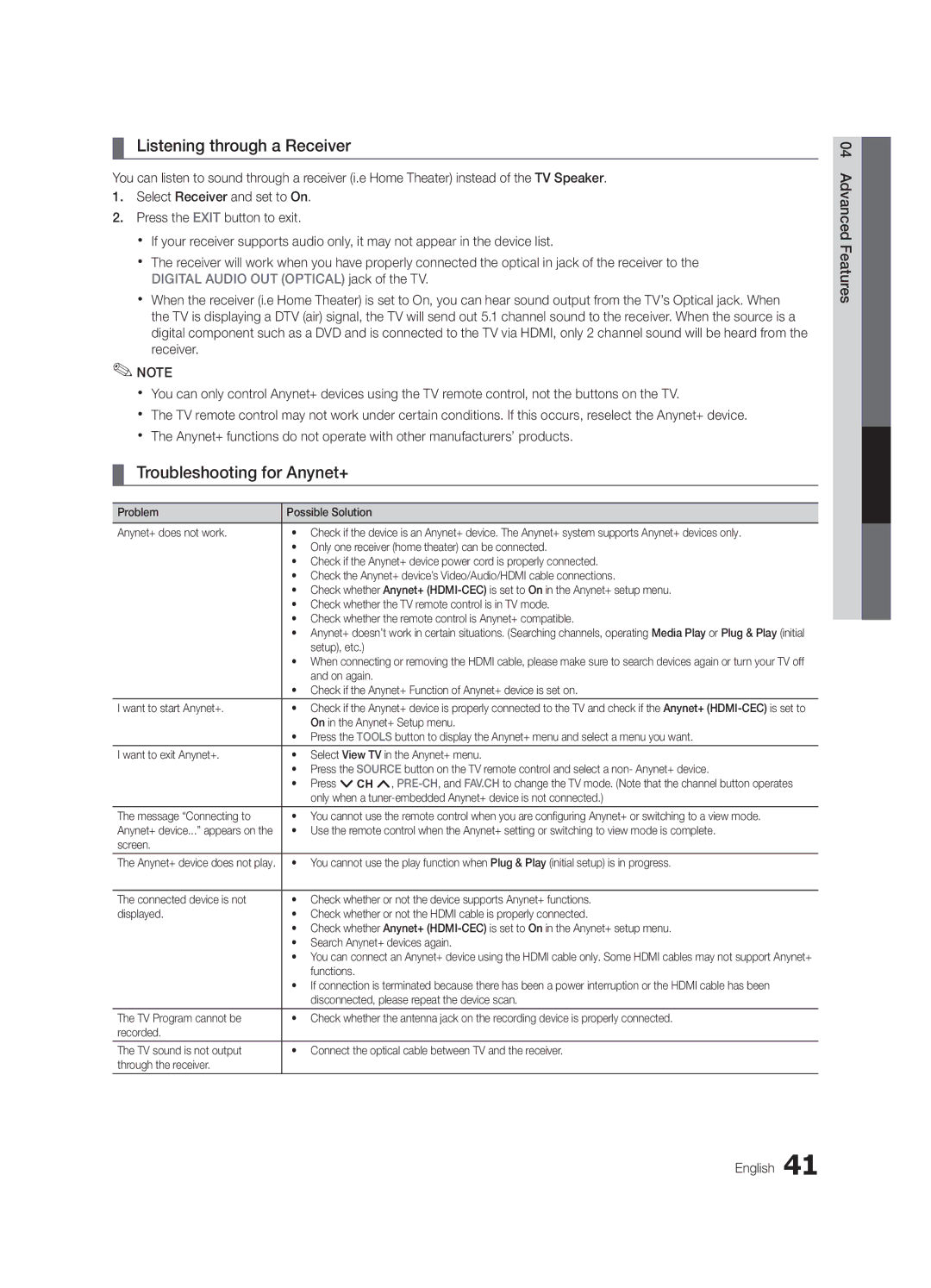 Samsung UC5000-ZC, BN68-03004B-02 user manual Listening through a Receiver, Troubleshooting for Anynet+ 