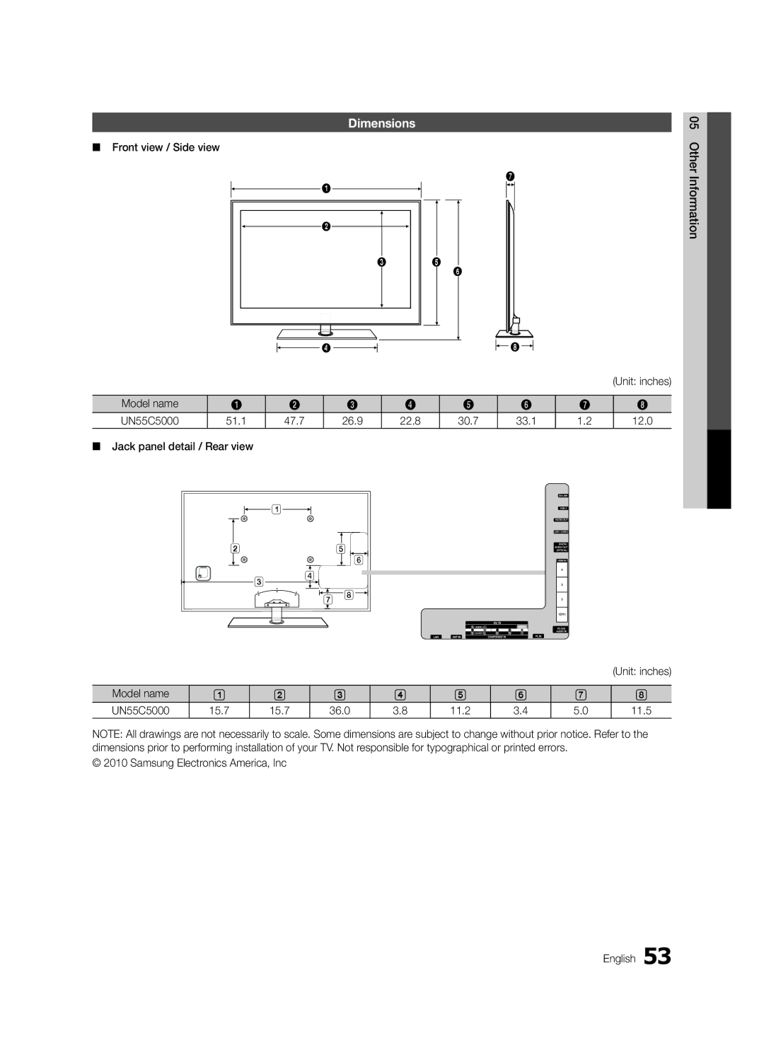 Samsung UC5000-ZC, BN68-03004B-02 user manual Dimensions, Front view / Side view, Unit inches 