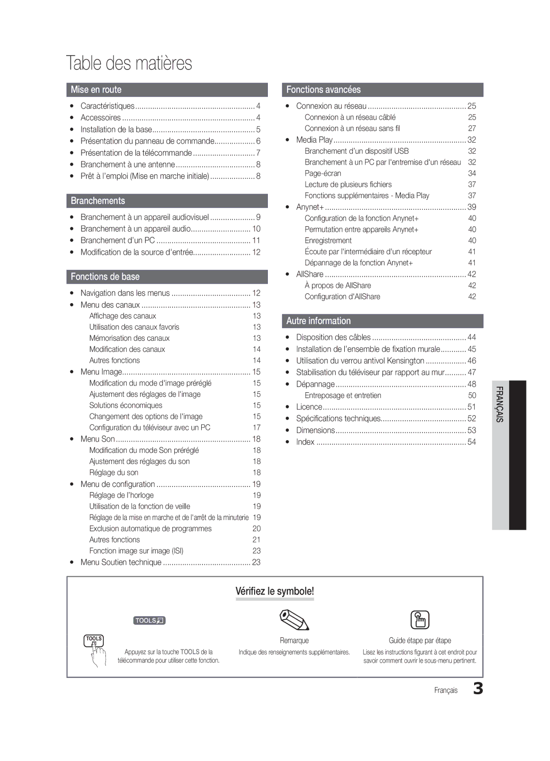 Samsung UC5000-ZC, BN68-03004B-02 user manual Table des matières, Vérifiez le symbole 