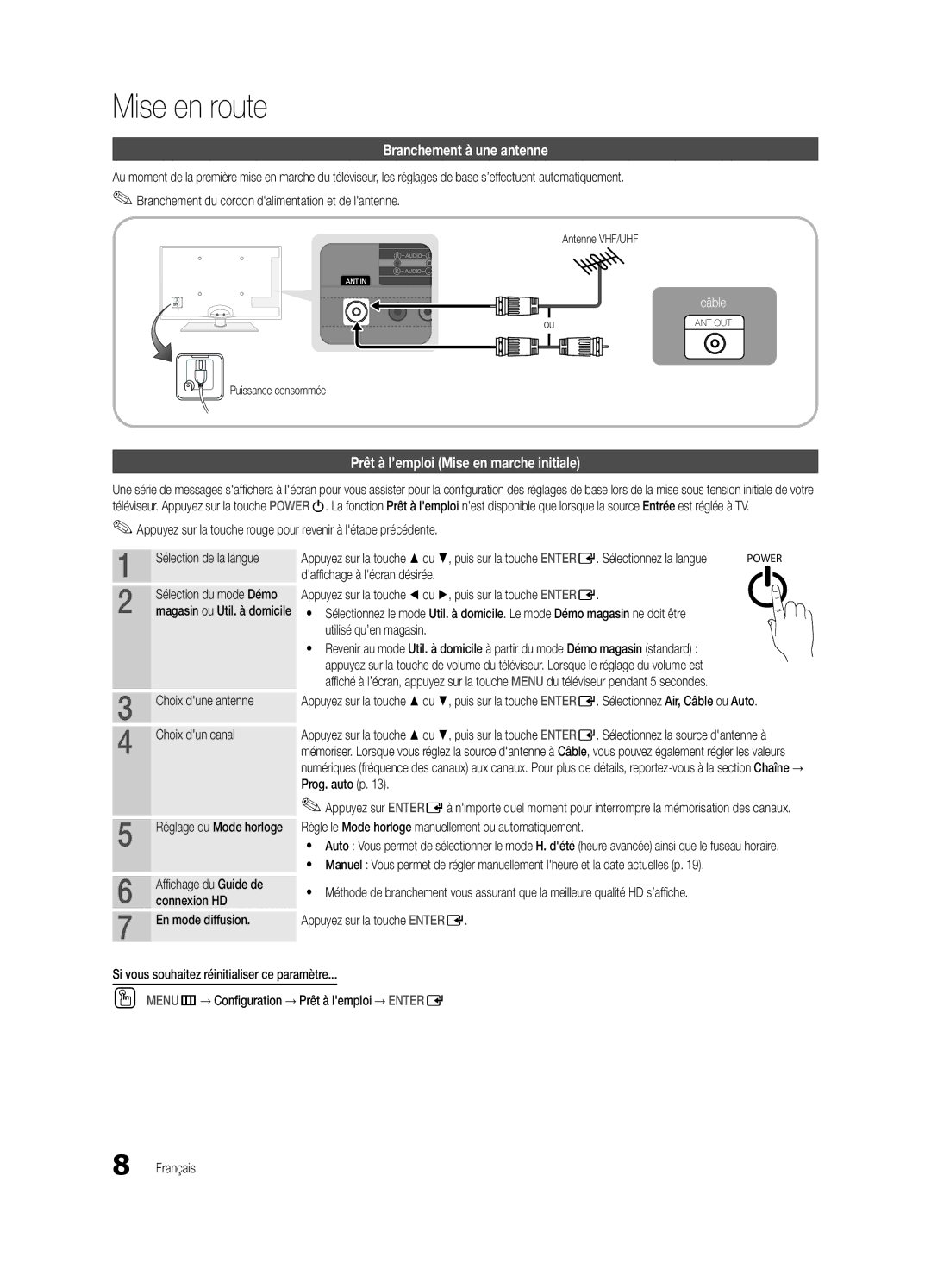 Samsung BN68-03004B-02, UC5000-ZC Branchement à une antenne, Prêt à l’emploi Mise en marche initiale, Puissance consommée 