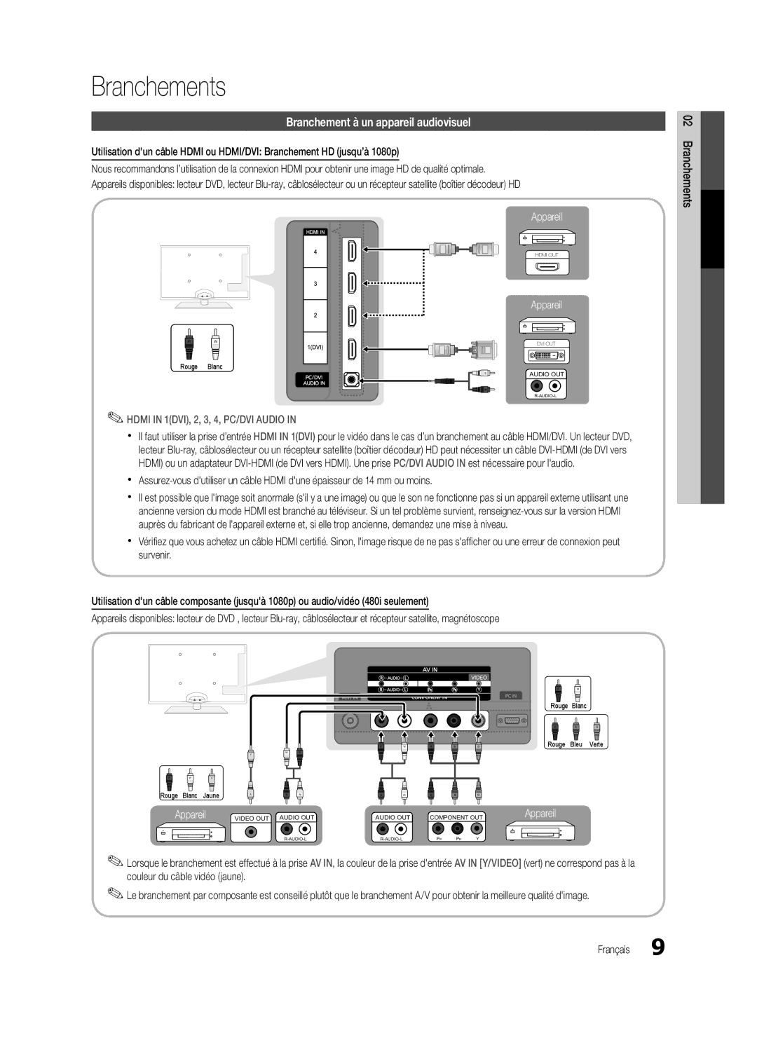 Samsung UC5000-ZC, BN68-03004B-02 user manual Branchements, Branchement à un appareil audiovisuel 