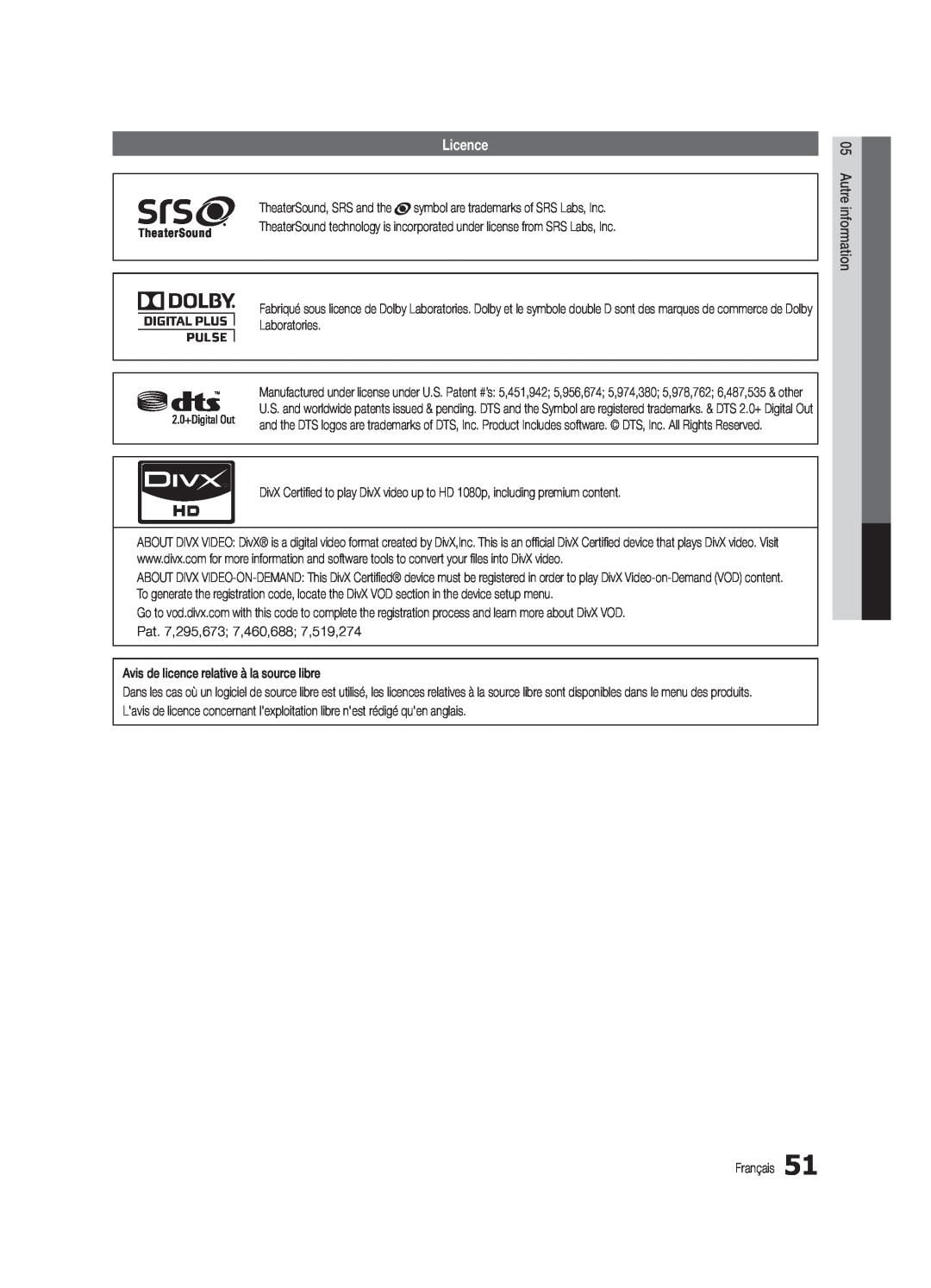 Samsung UC5000-ZC, BN68-03004B-02 user manual Licence 