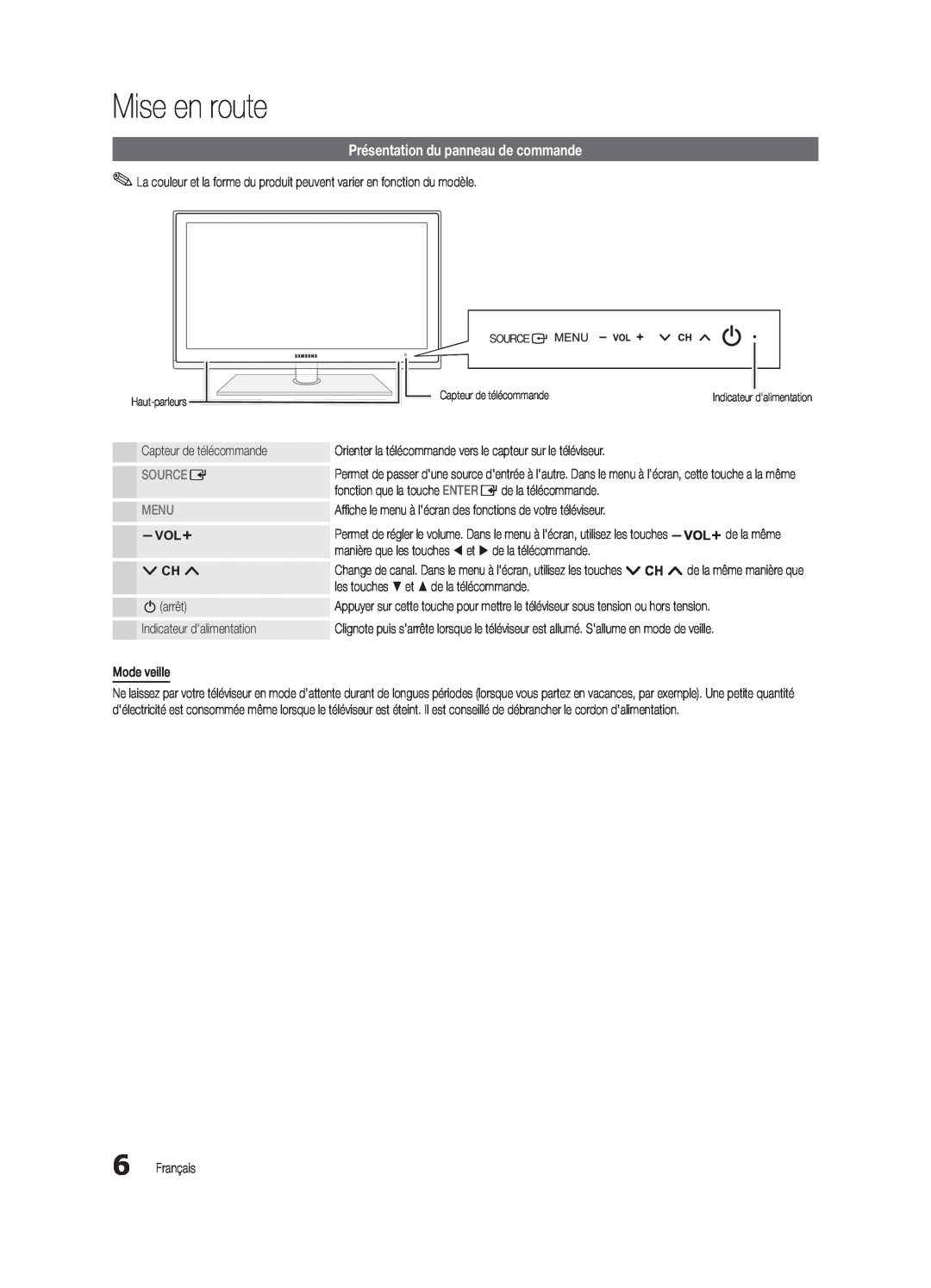 Samsung BN68-03004B-02, UC5000-ZC user manual Présentation du panneau de commande, Mise en route, Source E, Menu 