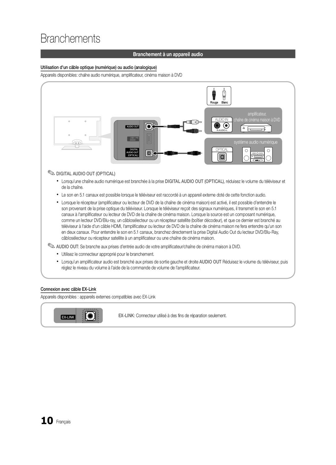 Samsung BN68-03004B-02 Branchement à un appareil audio, amplificateur AUDIO IN chaîne de cinéma maison à DVD, Branchements 