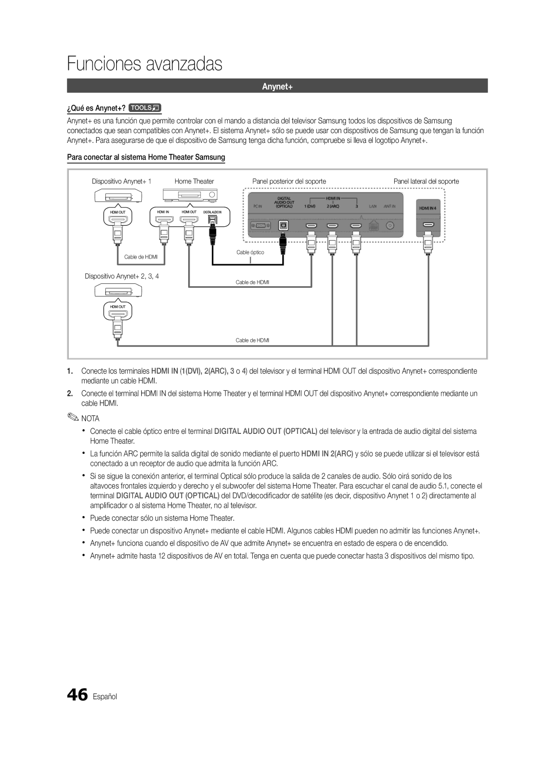 Samsung BN68-03088A-01, Series C9 user manual ¿Qué es Anynet+? t, Para conectar al sistema Home Theater Samsung 