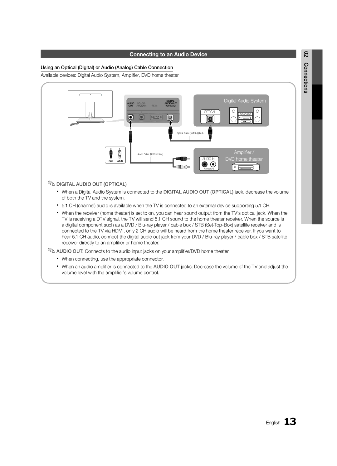 Samsung Series C9, BN68-03088A-01 user manual Connecting to an Audio Device, Digital Audio OUT Optical 