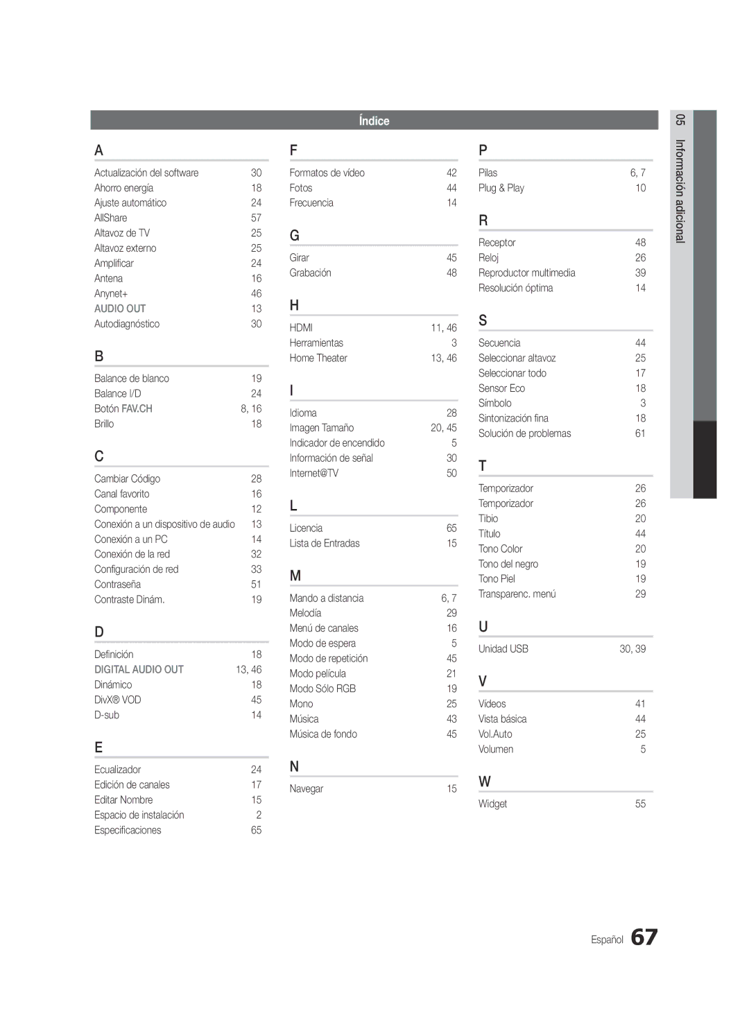 Samsung Series C9, BN68-03088A-01 user manual Índice, Formatos de vídeo Fotos Frecuencia Girar Grabación 