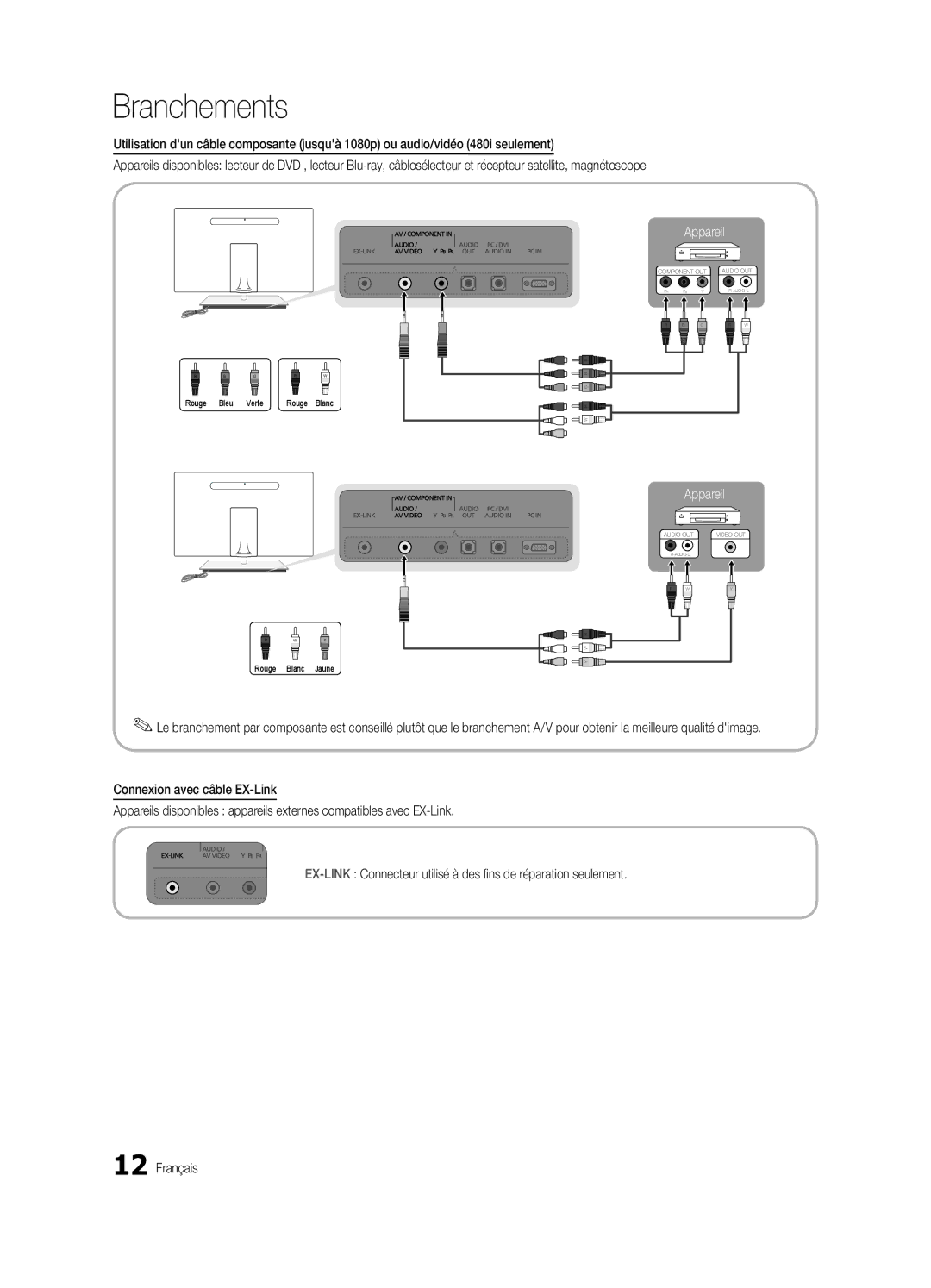 Samsung BN68-03088A-01, Series C9 user manual Rouge Bleu Verte Rouge Blanc 