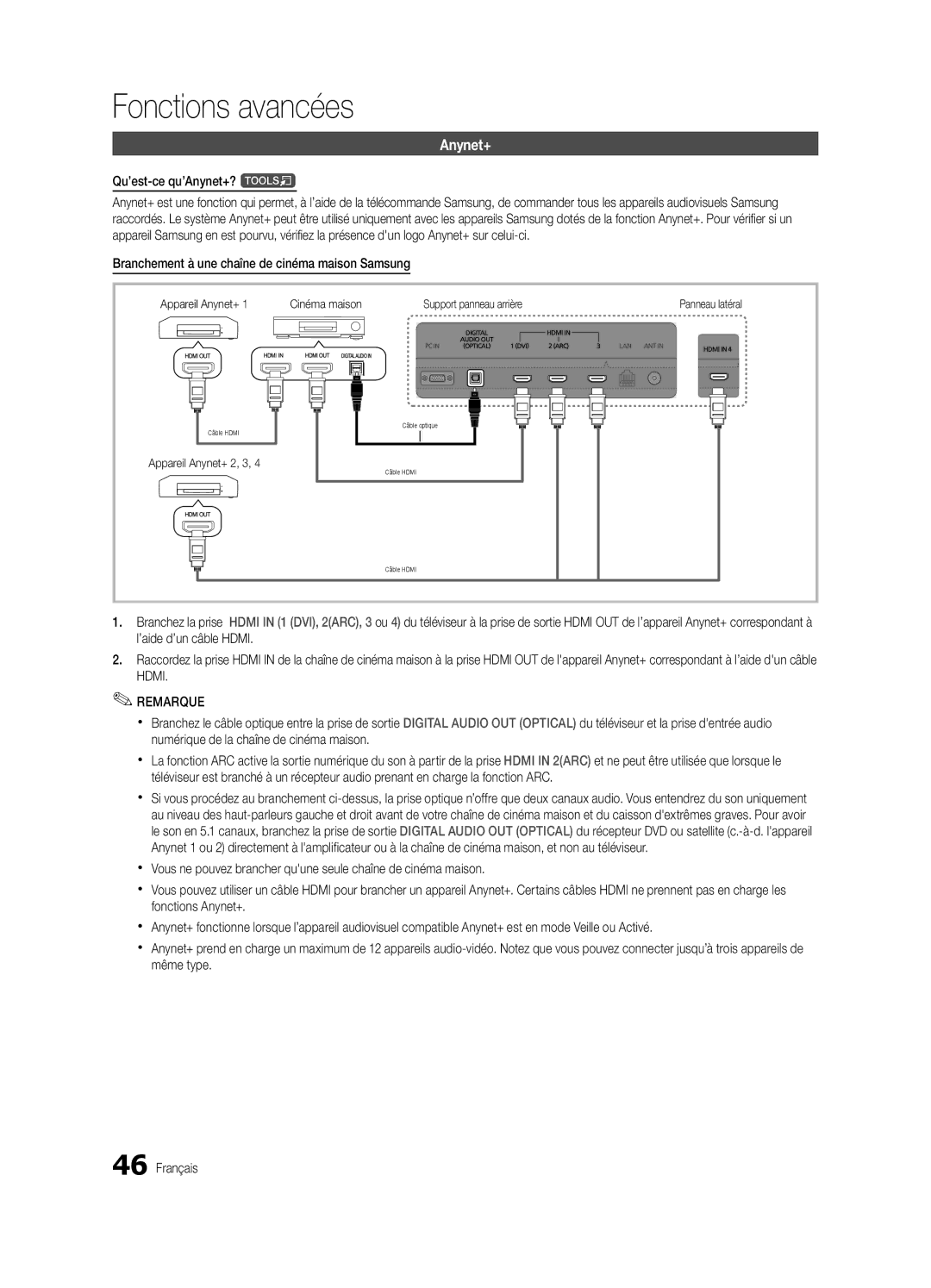 Samsung BN68-03088A-01, Series C9 user manual Qu’est-ce qu’Anynet+? t, Branchement à une chaîne de cinéma maison Samsung 