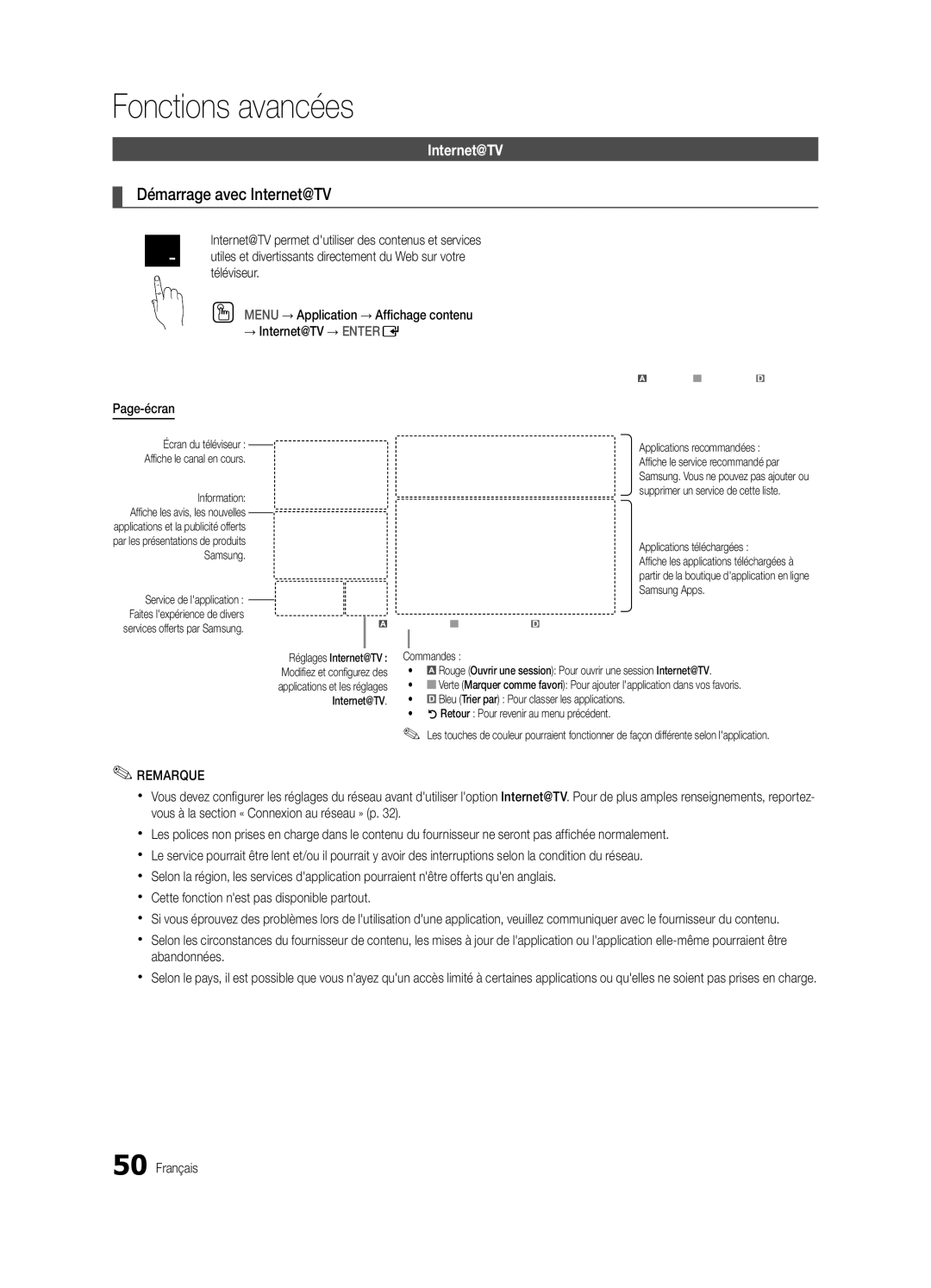 Samsung BN68-03088A-01 Démarrage avec Internet@TV, Page-écran, Applications recommandées, Applications téléchargées 