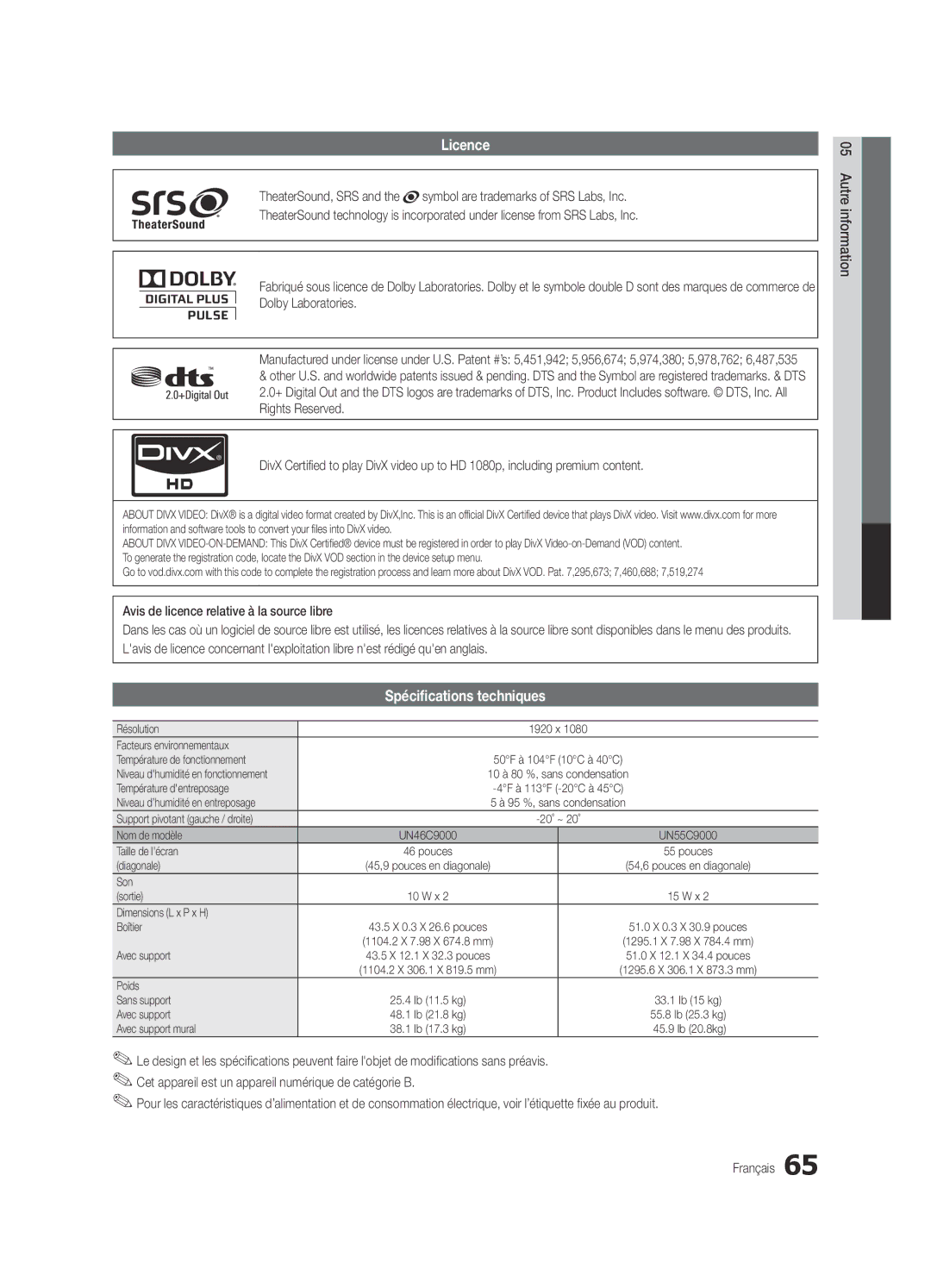 Samsung Series C9, BN68-03088A-01 user manual Licence, Spécifications techniques 