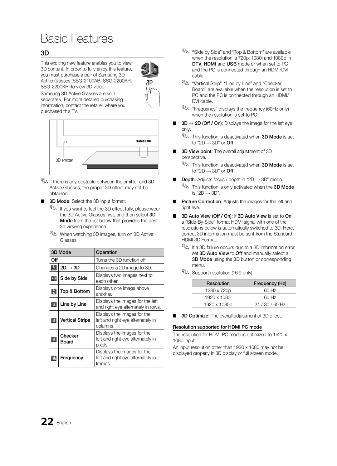 Samsung BN68-03088A-01, Series C9 user manual Displays the images for, 60 Hz 