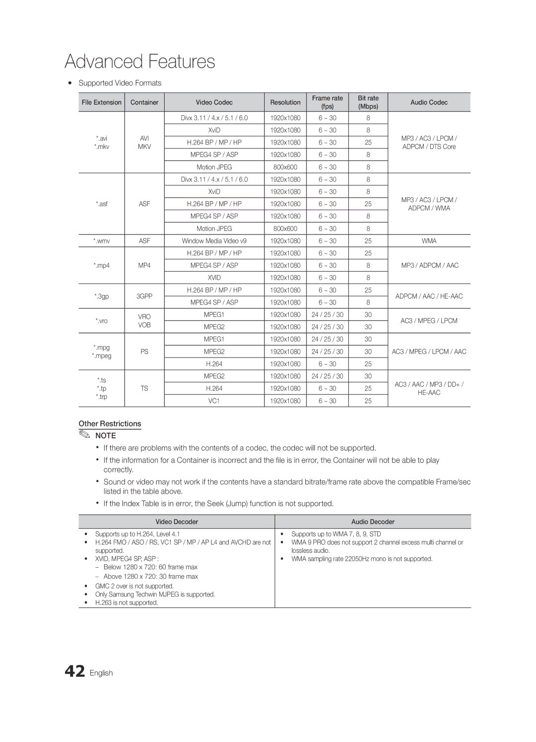 Samsung BN68-03088A-01, Series C9 user manual Yy Supported Video Formats, Mbps, 1920x1080, Supported Lossless audio 