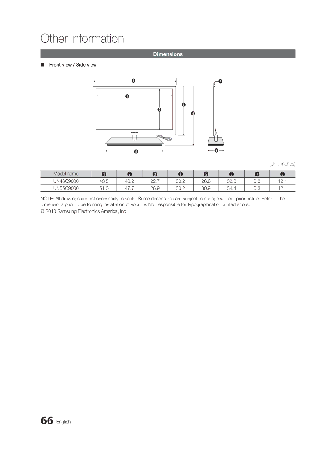 Samsung BN68-03088A-01, Series C9 user manual Dimensions, Front view / Side view, Model name UN46C9000, UN55C9000 