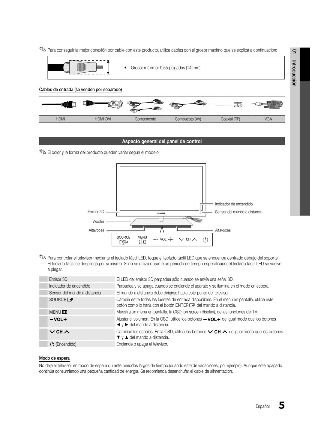 Samsung Series C9 Aspecto general del panel de control, Del mando a distancia, Componente Compuesto AV Coaxial RF 