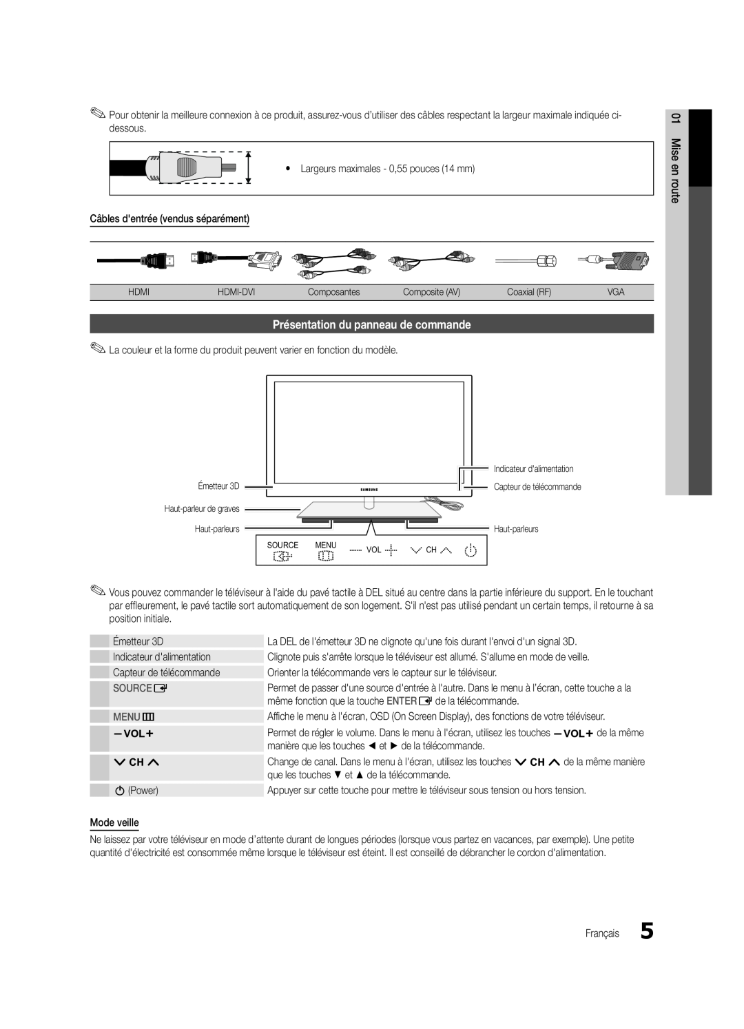 Samsung Series C9, BN68-03088A-01 user manual Présentation du panneau de commande, Source E, MENU m, routeen01 Mise 