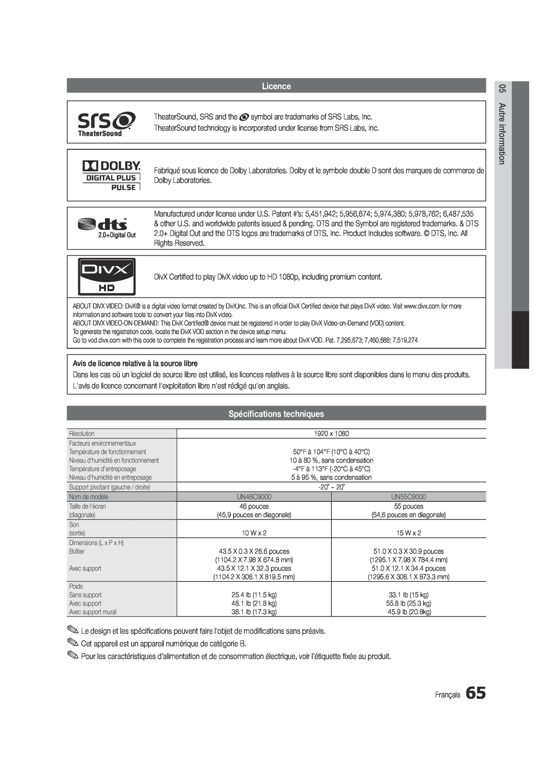 Samsung Series C9, BN68-03088A-01 user manual Licence, Spécifications techniques 