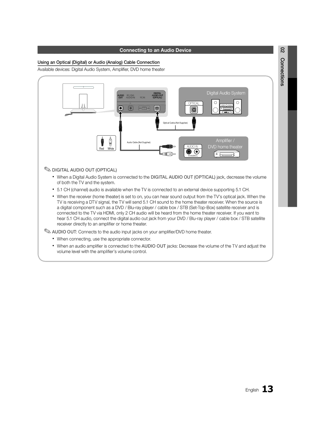 Samsung UC9000-NA, BN68-03088A-02 user manual Connecting to an Audio Device, Digital Audio OUT Optical 