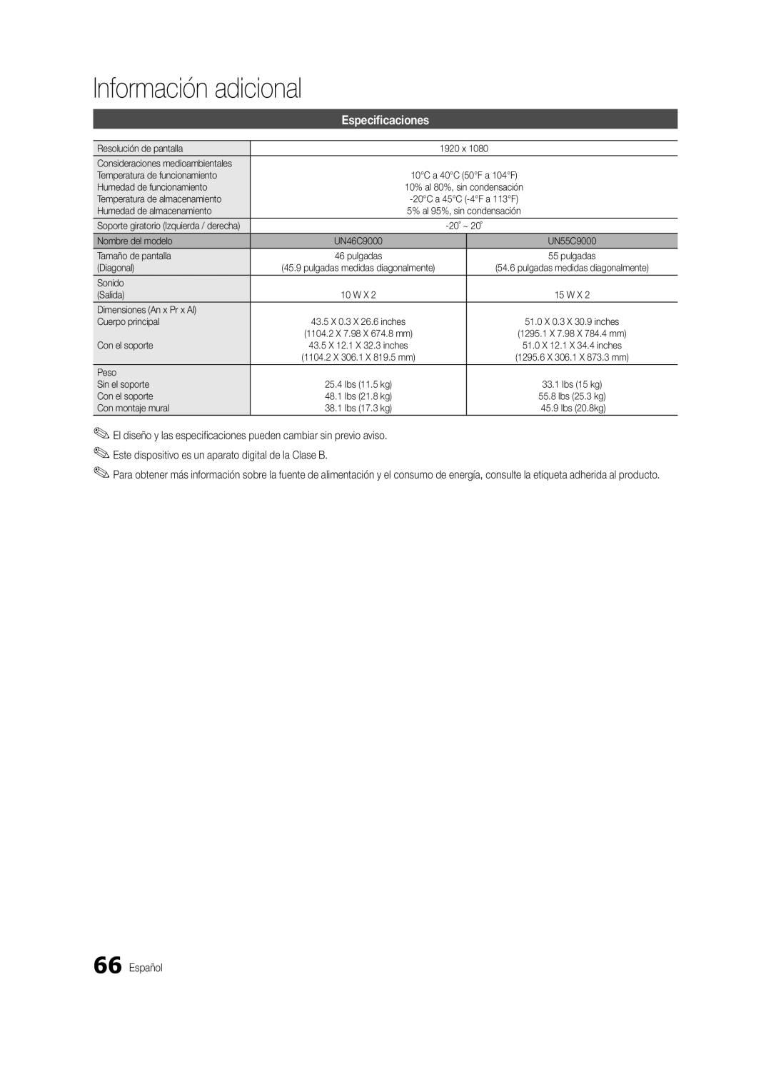 Samsung UC9000-NA Resolución de pantalla, Temperatura de funcionamiento, Humedad de funcionamiento, Nombre del modelo 