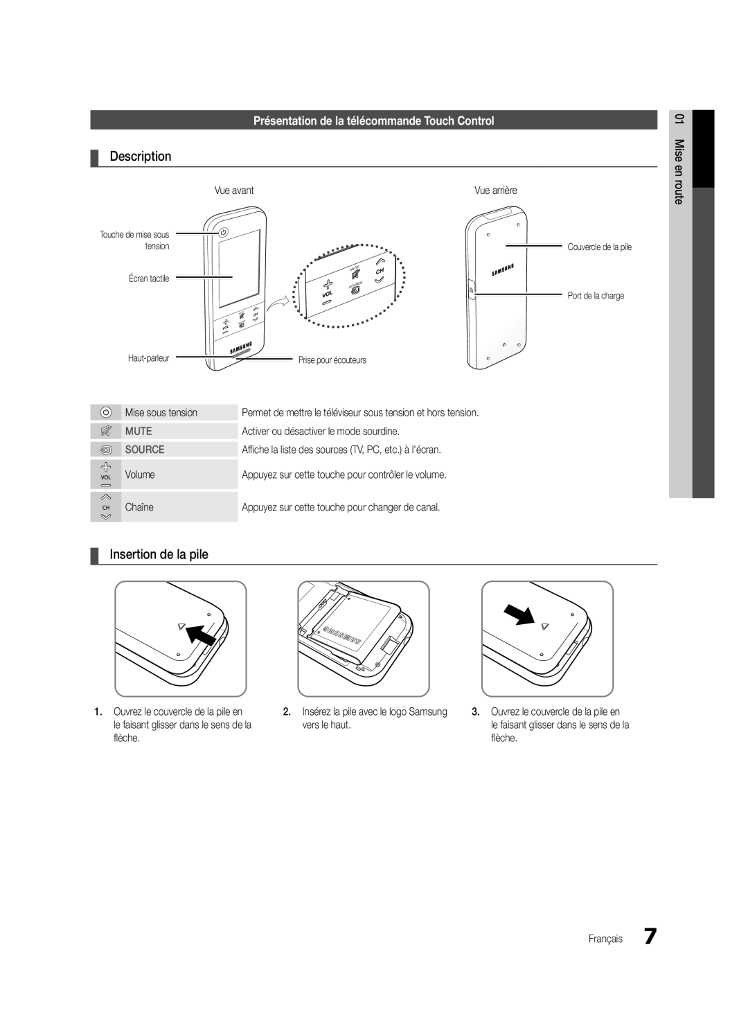 Samsung UC9000-NA Présentation de la télécommande Touch Control, Vue avant, Activer ou désactiver le mode sourdine 