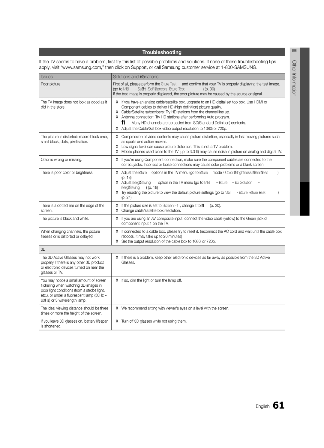 Samsung UC9000-NA, BN68-03088A-02 user manual Troubleshooting, Issues Solutions and Explanations 