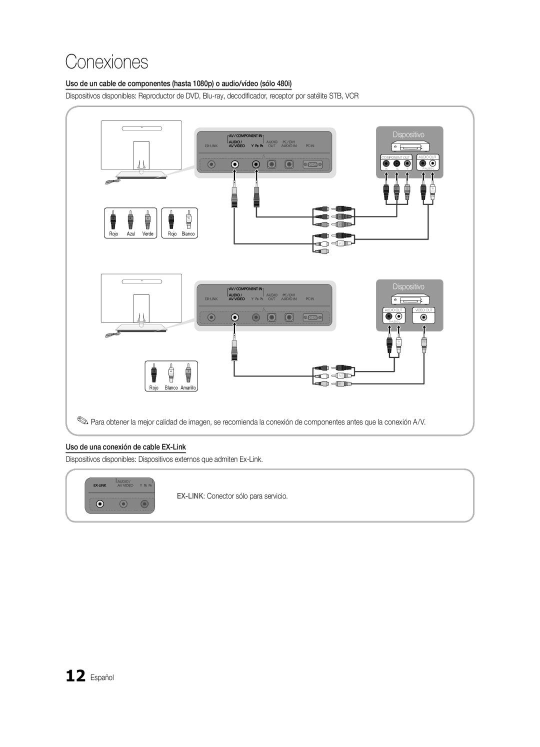 Samsung UC9000-NA, BN68-03088A-02 user manual Rojo Azul Verde Blanco 