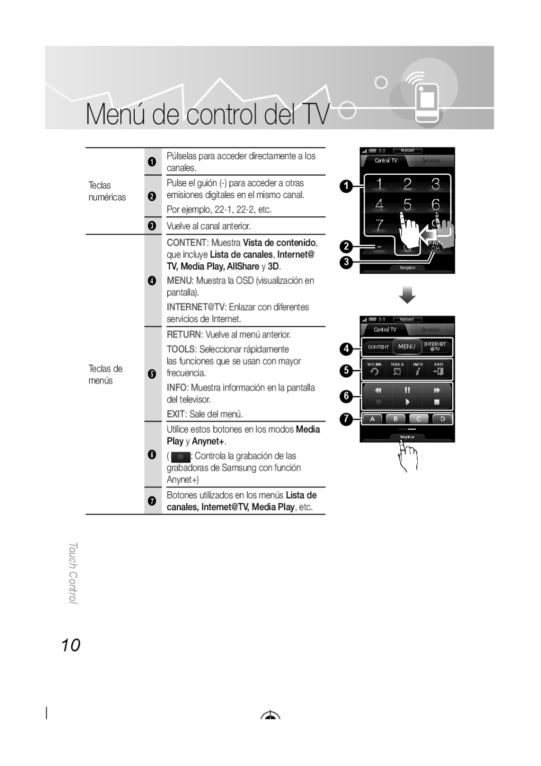 Samsung BN68-03092A-02, LED-C9000 user manual Menú de control del TV, Touch Control 