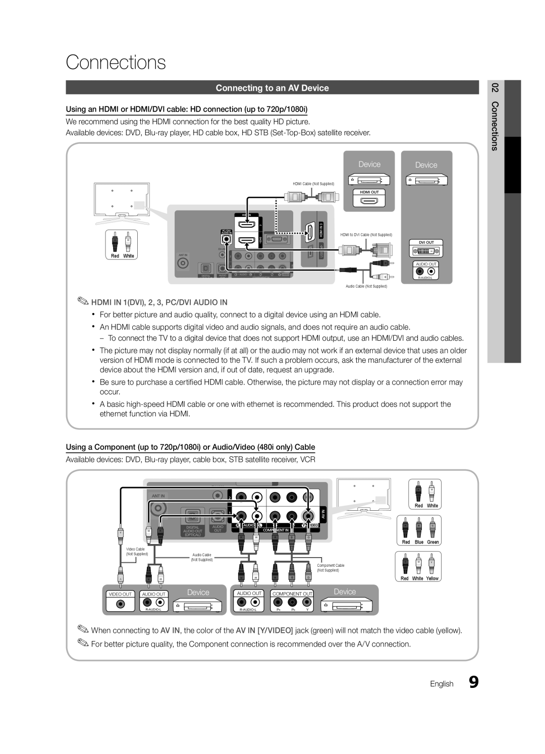 Samsung PC490-ZA, BN68-03114A-01 user manual Connections, Connecting to an AV Device, HDMI IN 1DVI, 2, 3, PC/DVI AUDIO IN 
