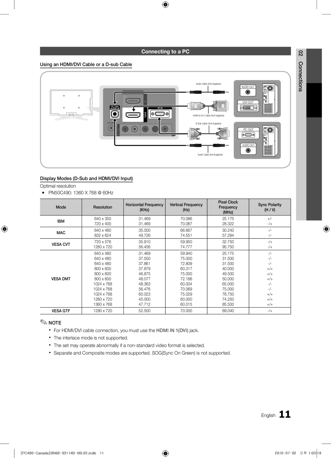 Samsung Series P4+ 490, BN68-03114B-01, PN50C490 Connecting to a PC, Using an HDMI/DVI Cable or a D-sub Cable, +/+ 