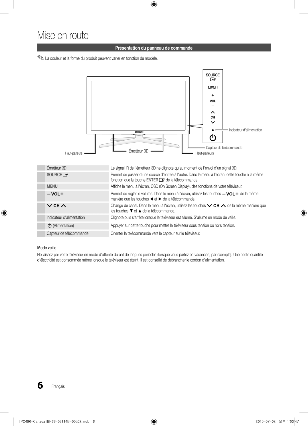 Samsung PN50C490 Présentation du panneau de commande, Émetteur 3D, Indicateur dalimentation Alimentation, Mode veille 