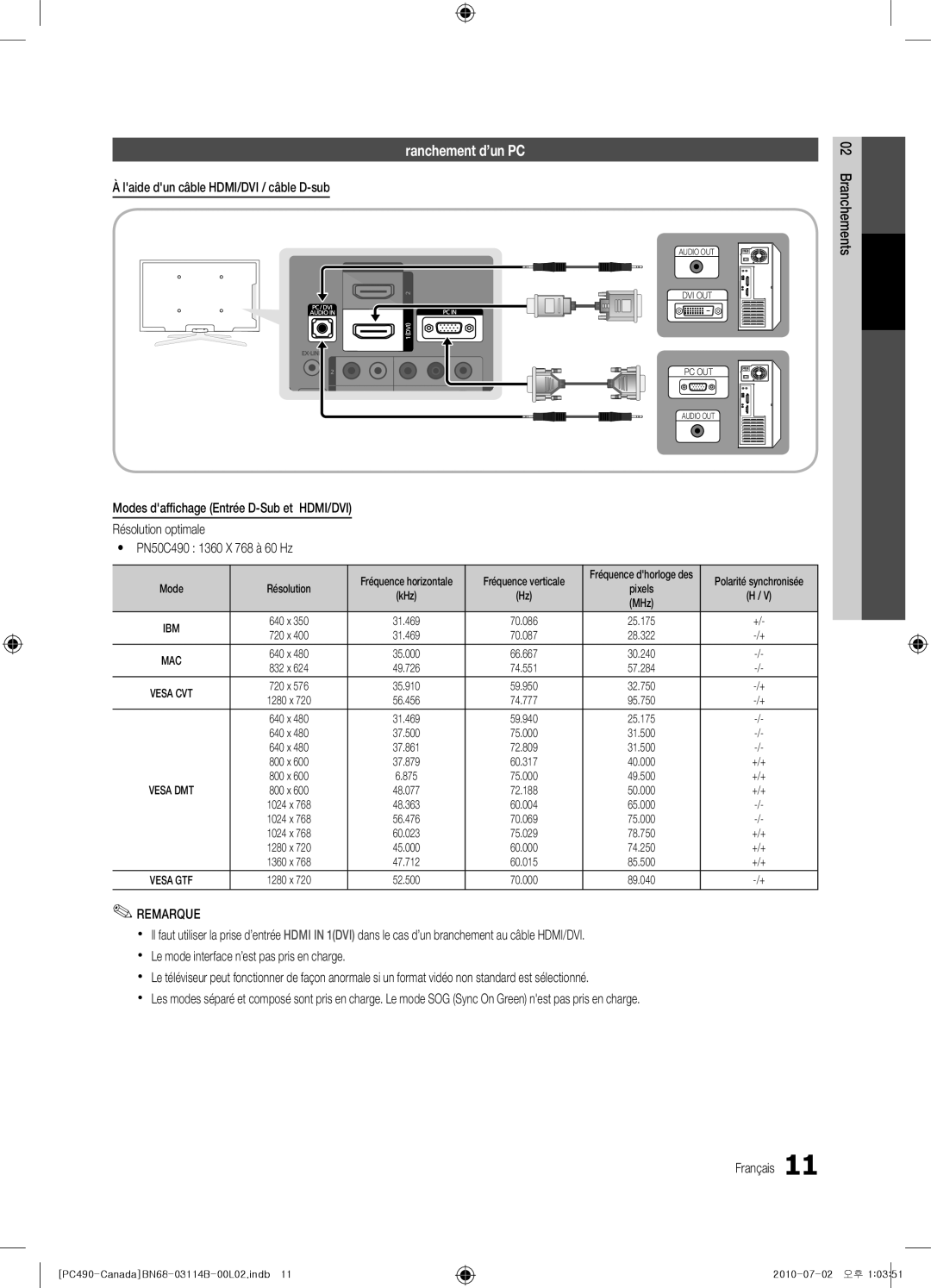 Samsung BN68-03114B-01, PN50C490, Series P4+ 490 user manual Ranchement d’un PC, Laide dun câble HDMI/DVI / câble D-sub 