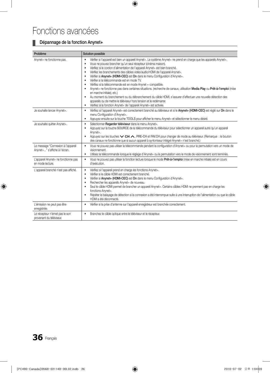 Samsung PN50C490, BN68-03114B-01, Series P4+ 490 user manual Dépannage de la fonction Anynet+ 