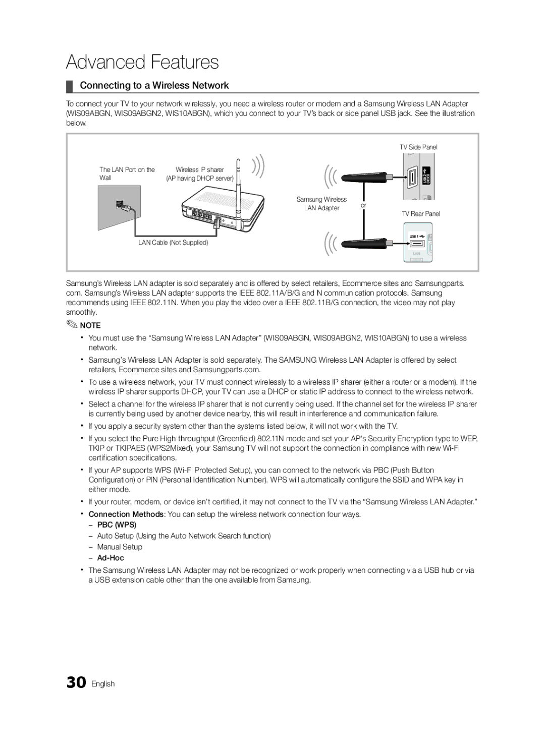 Samsung BN68-03116A-01, PC680-ZA, Series P6+ 680 Connecting to a Wireless Network, TV Side Panel LAN Port on, Wall 