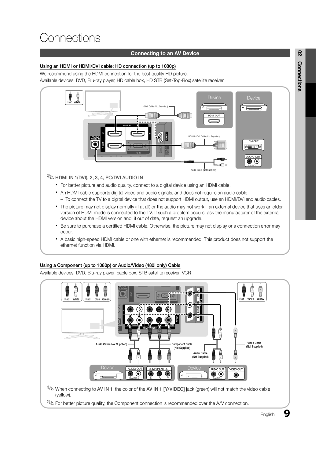 Samsung BN68-03116A-01, PC680-ZA, Series P6+ 680 user manual Connections, Connecting to an AV Device 