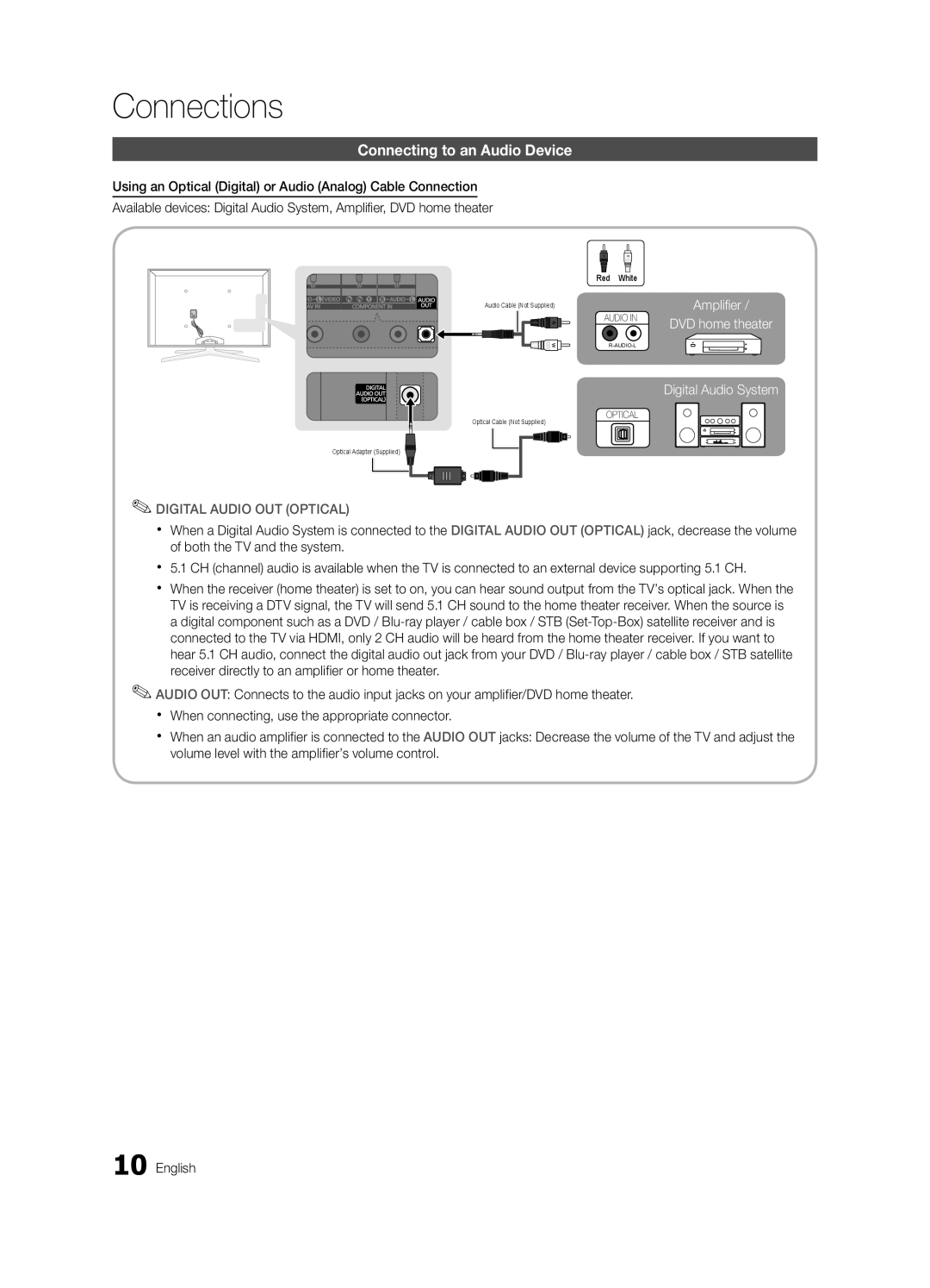 Samsung BN68-03153A-01, UC8000-NA user manual Connecting to an Audio Device, Digital Audio OUT Optical 